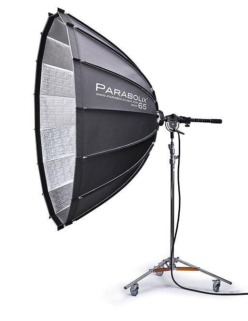 PARABOLIX 65 (165 CM) KIT W.DIFFUSER & GRID