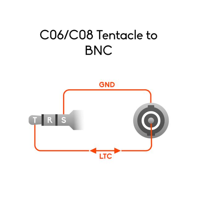 Tentacle to Straight BNC - Timecode Cable