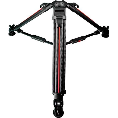 CARTONI FOCUS 8S 2-STAGE SDS CFSYSTEM
