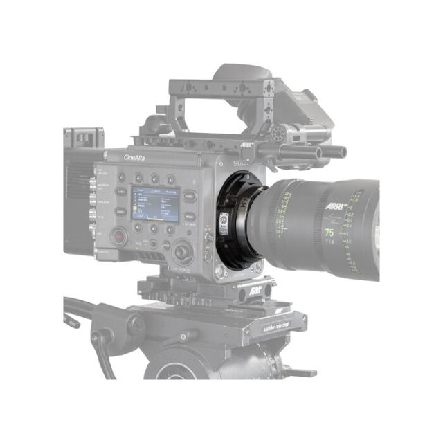GECKO PRO SONY LPL MOUNT LDS & LPL-PL ADAPTER SET