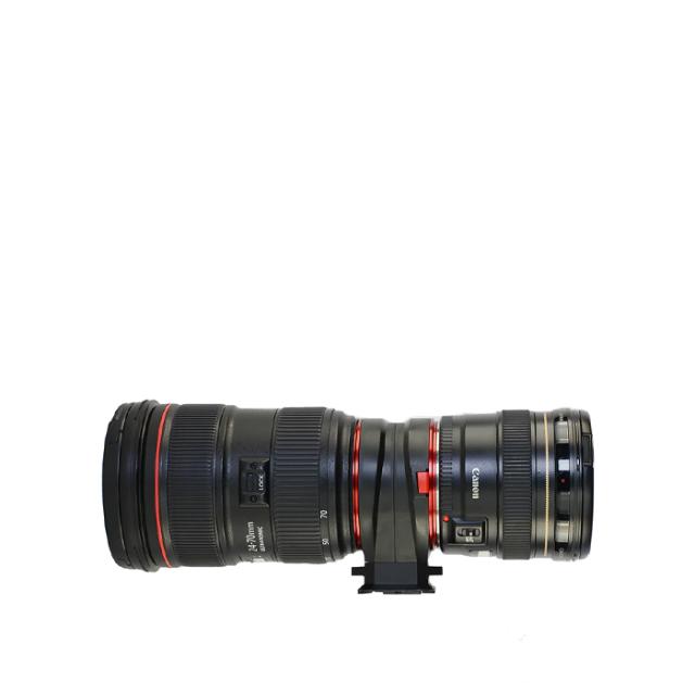 PEAK DESIGN LENS KIT - SONY
