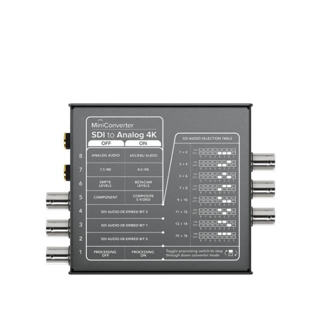 BLACKMAGIC MINI CONVERTER SDI TO ANALOG 4K
